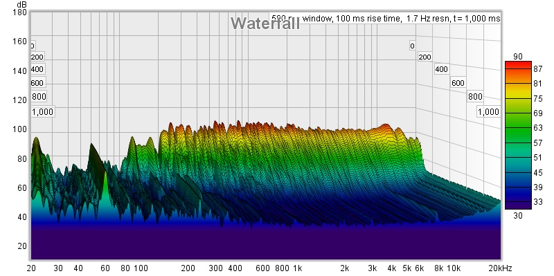 waterfall-without-felt