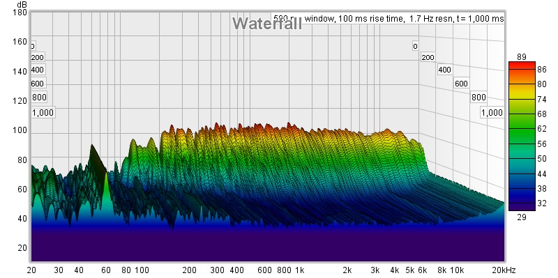 waterfall-with-felt