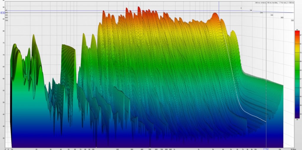 Neo 8 array waterfall without felt