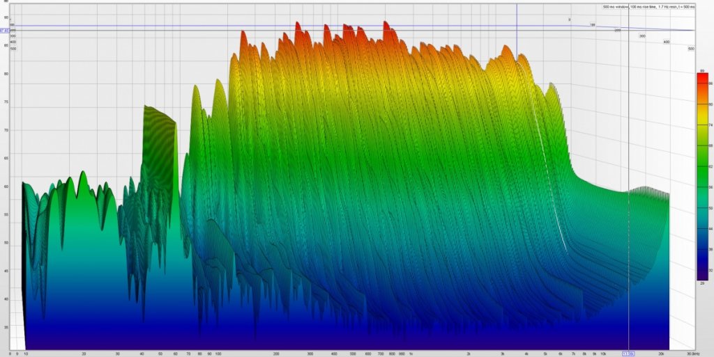 Neo 8 array waterfall with felt