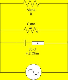 Alpha Ciare Zobel1