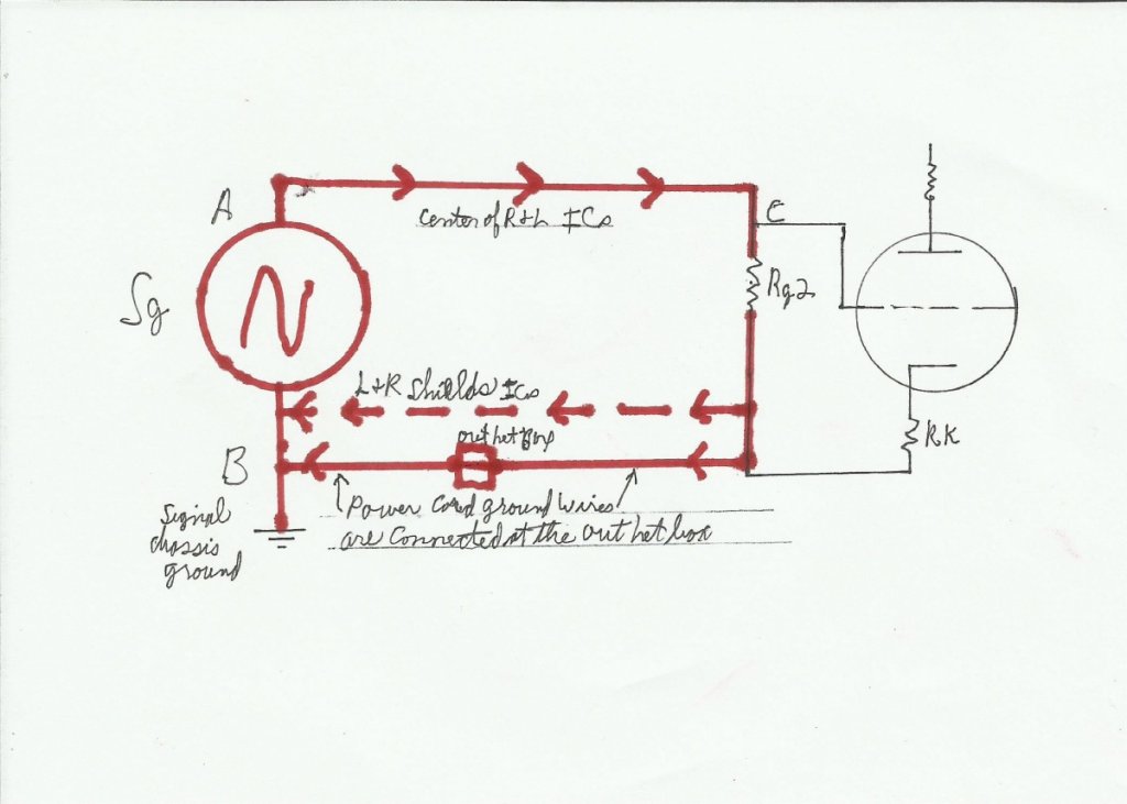 Pin-1-C