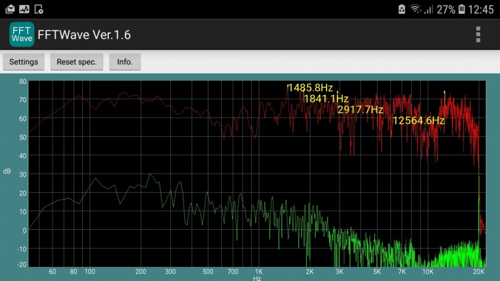 50 to 20K Hertz Response