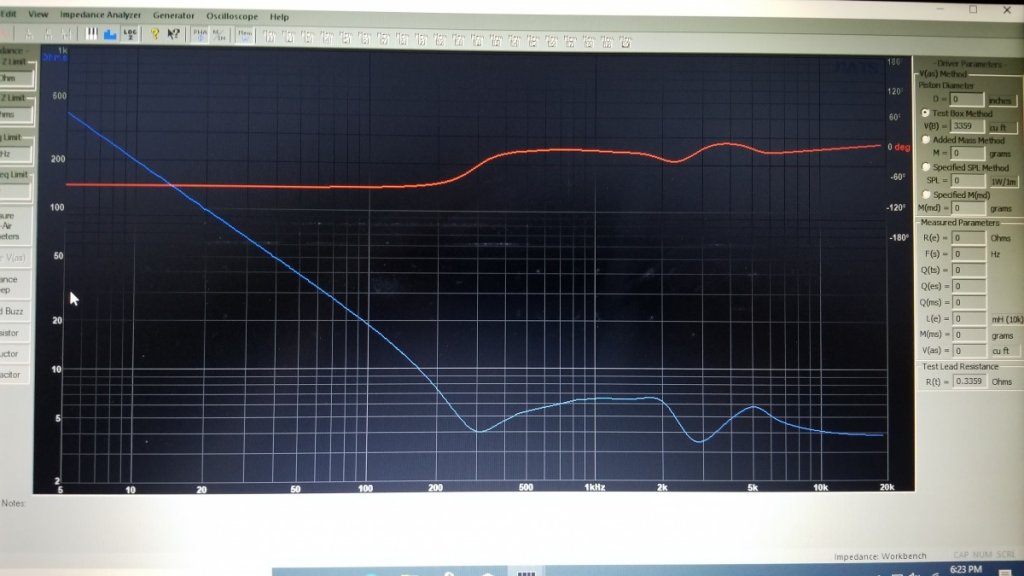 My measured impedance