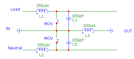 line-filter