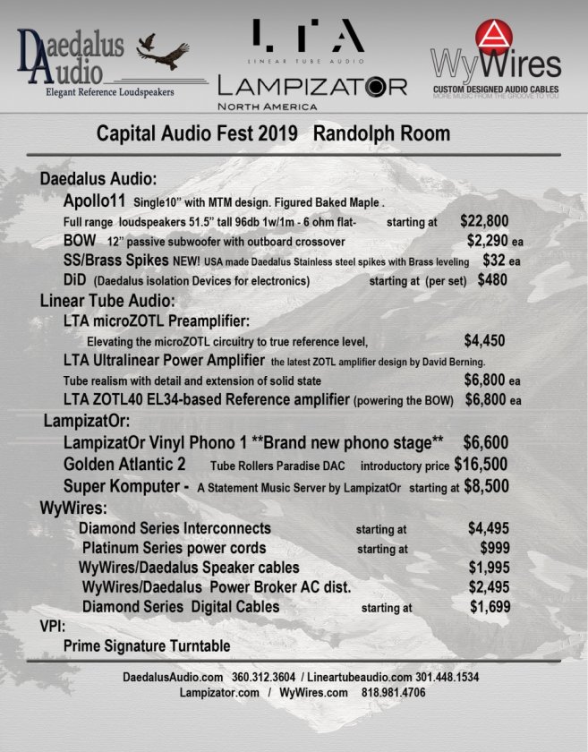 LTA-gear-list