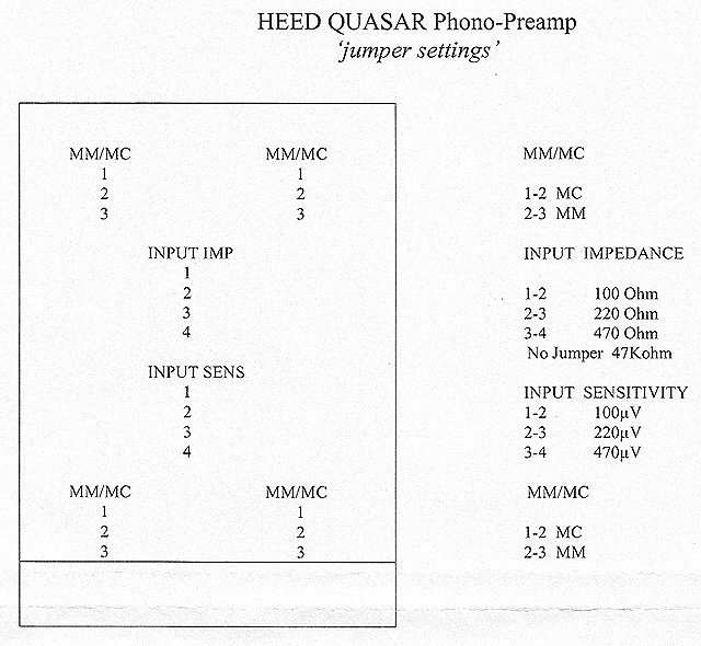 From Heed Quasar Manual