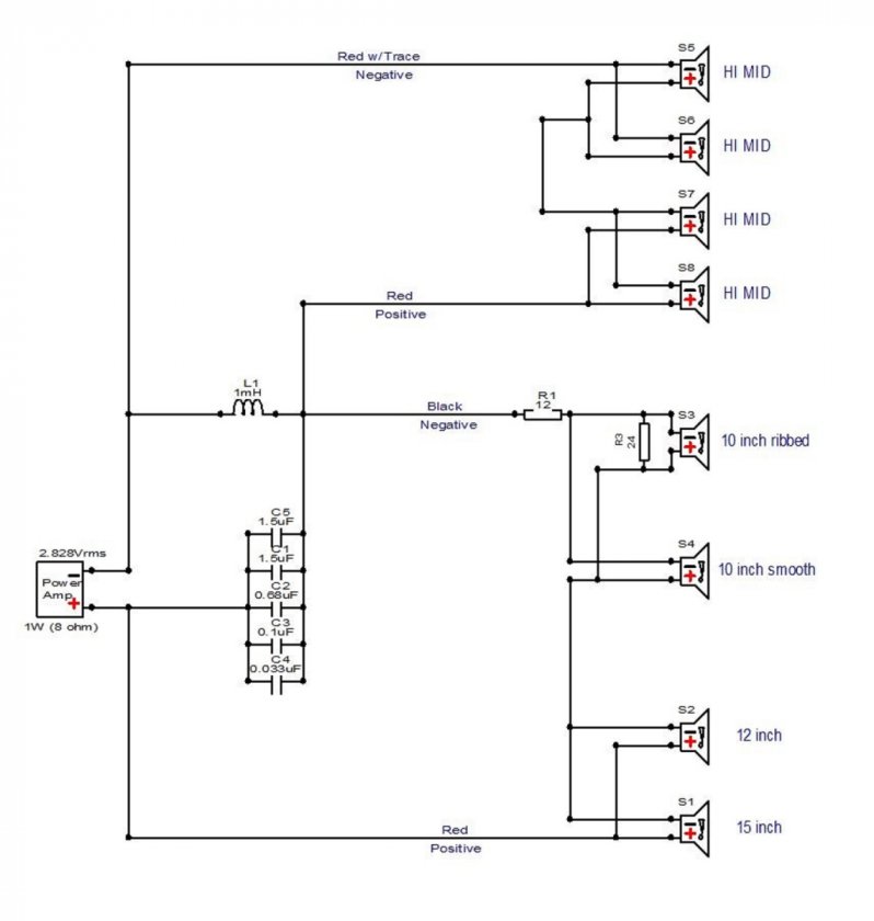 VMPS Super Tower III help?