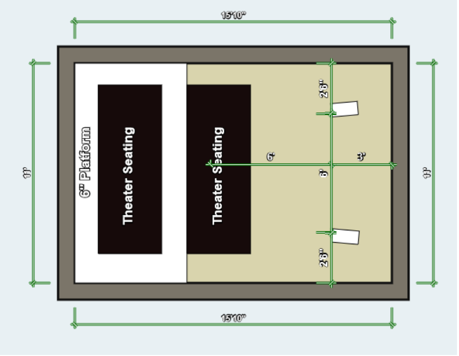 Room Dimensions