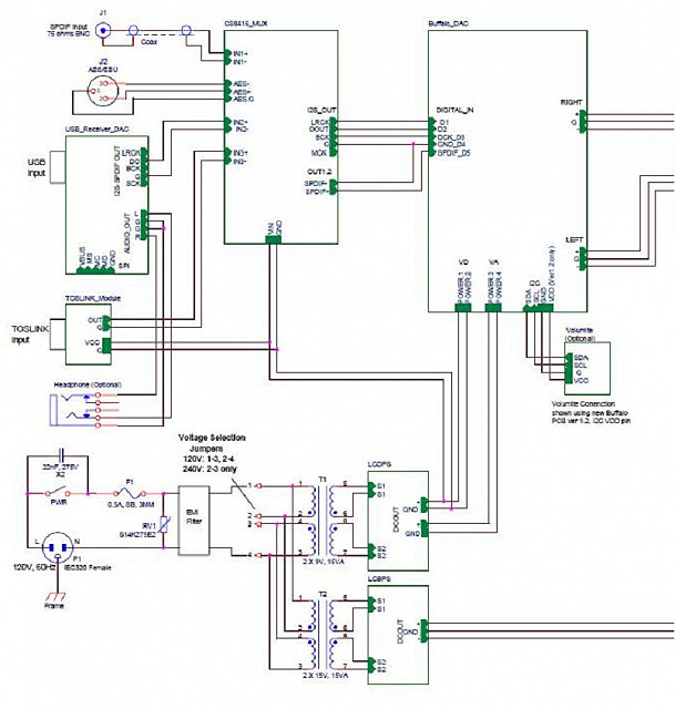 BD wiring