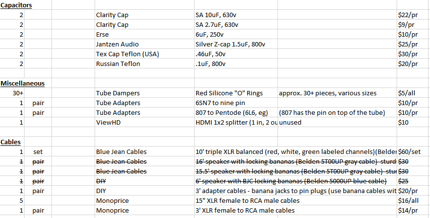 Misc-List