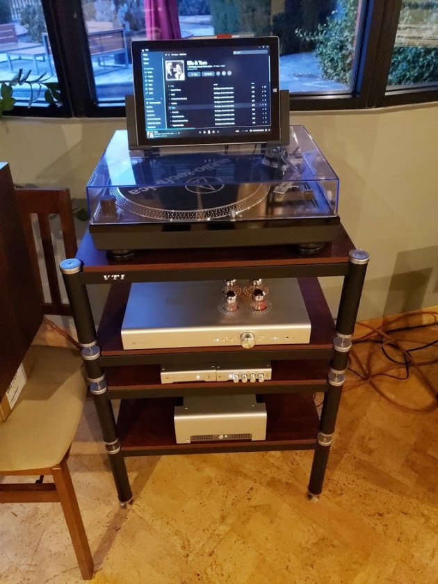 Latest gear