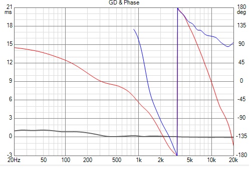 In-phase-2