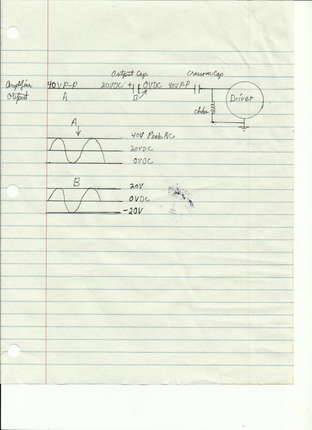 Output-Capacitor-Amplifier
