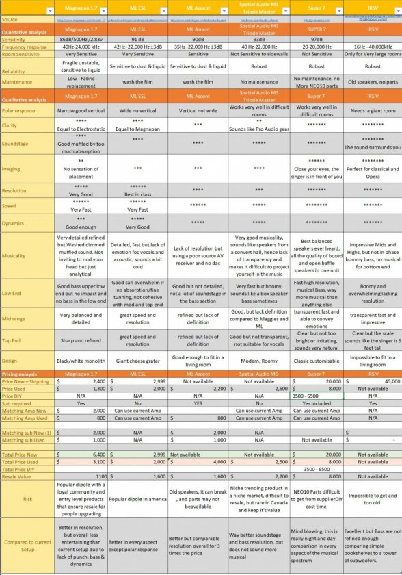 Analysis-Done