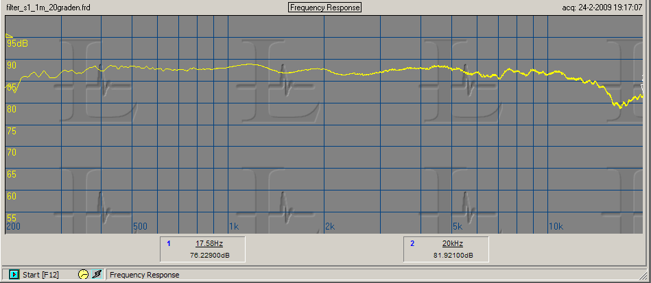 FR-20degr-offaxis-tyler