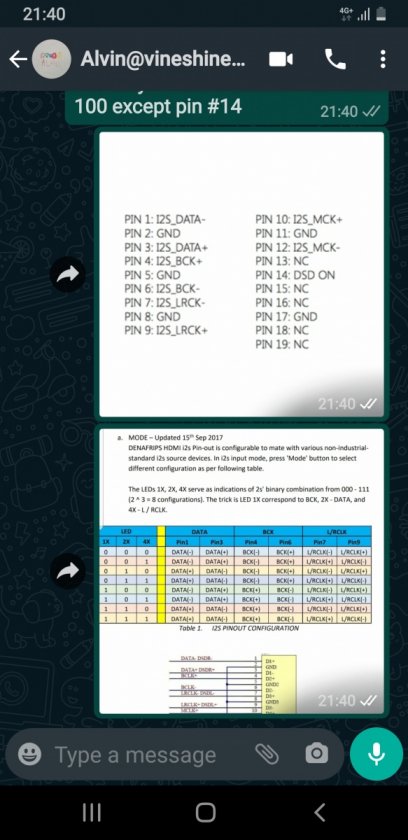 I2s pin config