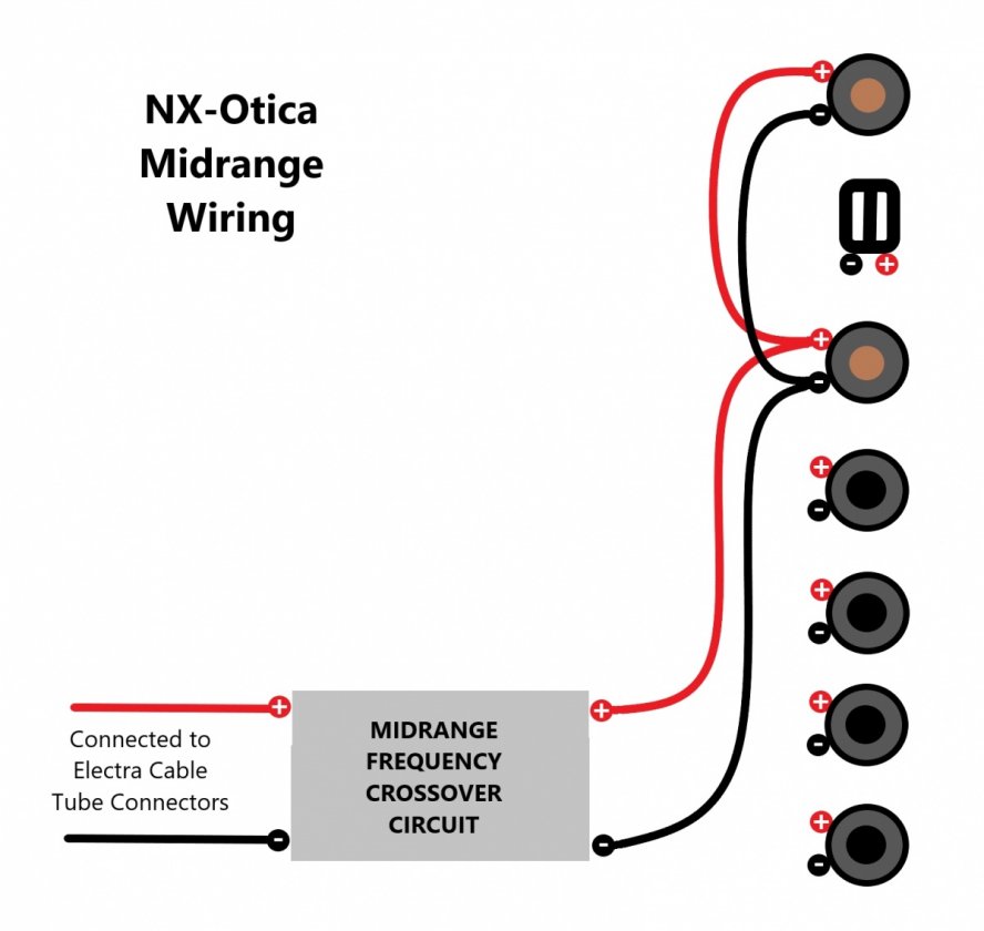 NX-Otica schematic - Midrange Frequency
