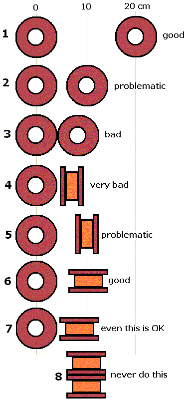 coils 9