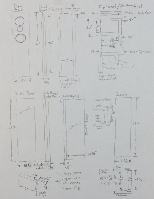 X-MTM build plans