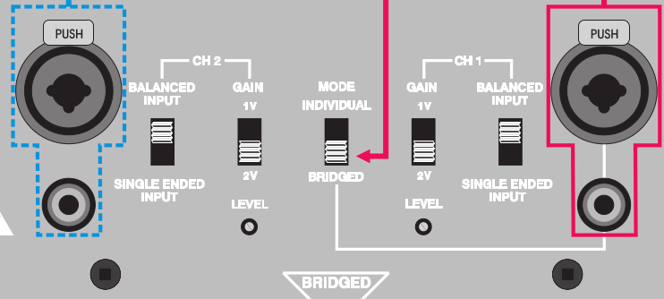 From the 4BSST2 2011 manual