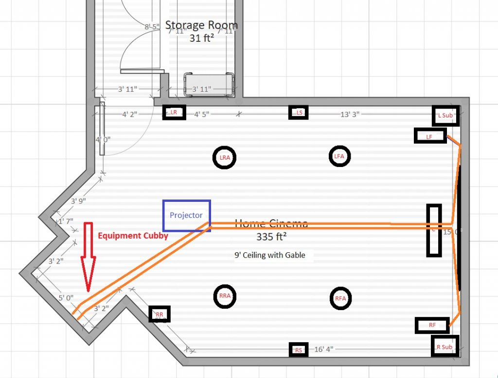 Speaker Diagram