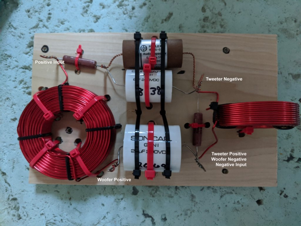 Crossover-Finished-Labeled