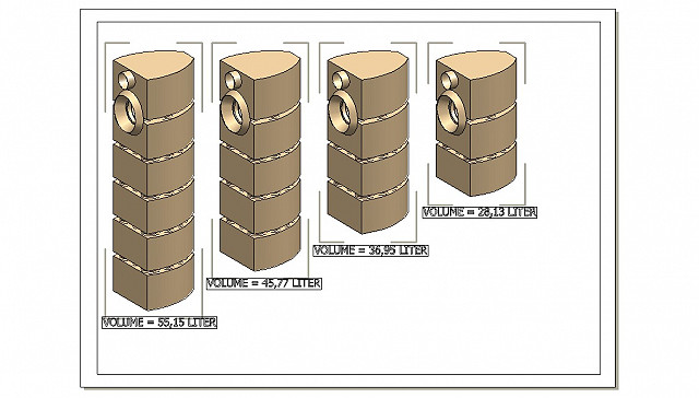 Internal volume calculation