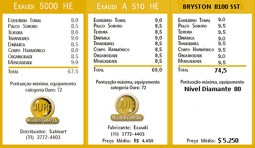 EXAUDI-x-BRYSTON-B 100