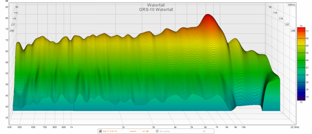 grs 10waterfall