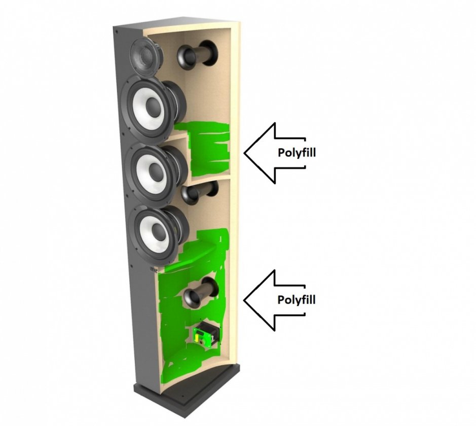 Elac Debut F62 Cutaway Polyfill