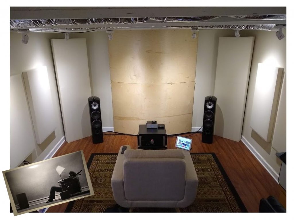 Listening Room 2020