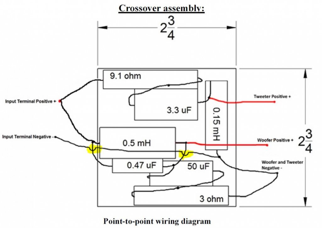 PA-Xover-diagram
