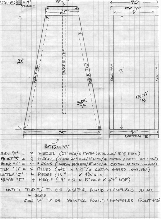 Drawing (side view) of TL internal/external dimensions