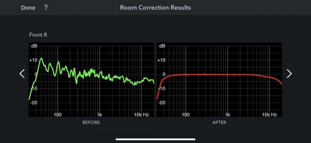Before the upgrade my AVR had a hard time finding a flat line! It looked like a roller coaster. After mods, I’d say this is flat! Being that’s proof this works. If the software could not find that line before, and now it can... thus showing us this nice flat line.. it works confirming with REW and some other ideas.