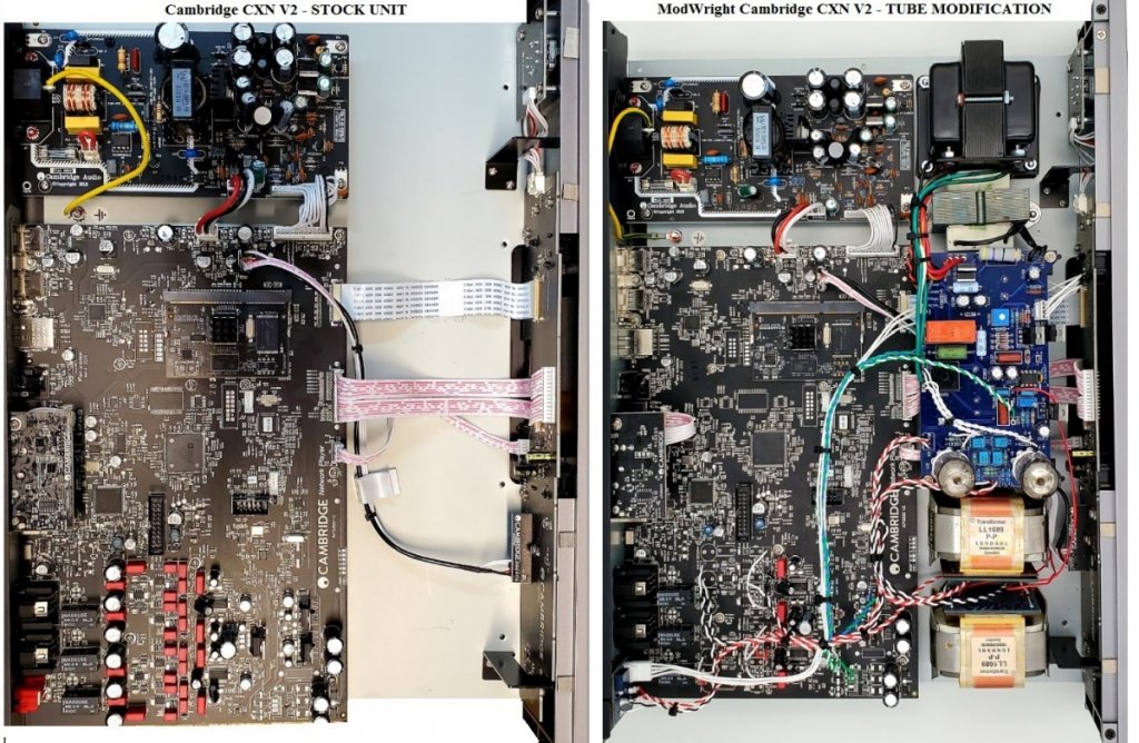 Before and After the Mod