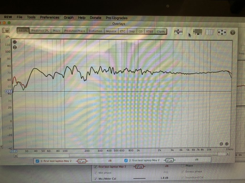 What happens when you mismatch kHz input settings. Apple was set to 48, REW sets to 44.1. Learn! Lol It’s overlaying the two measurements with wrong settings what can happen. My lower end showed a different result. Of course it will! Lol.