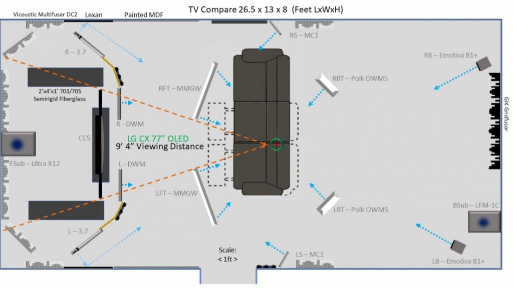 LG-TV-Room-Diagram-June-11
