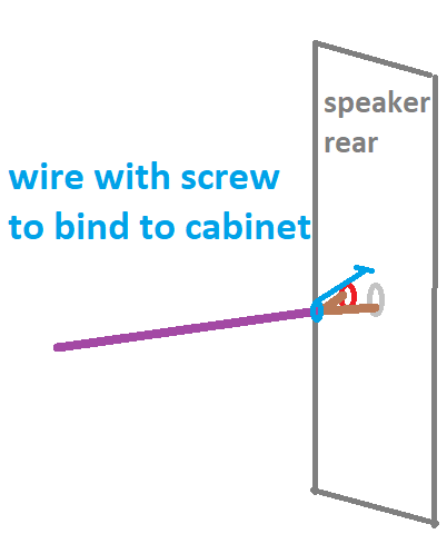 Ugly drawing of mechnanical hold of tube connectors