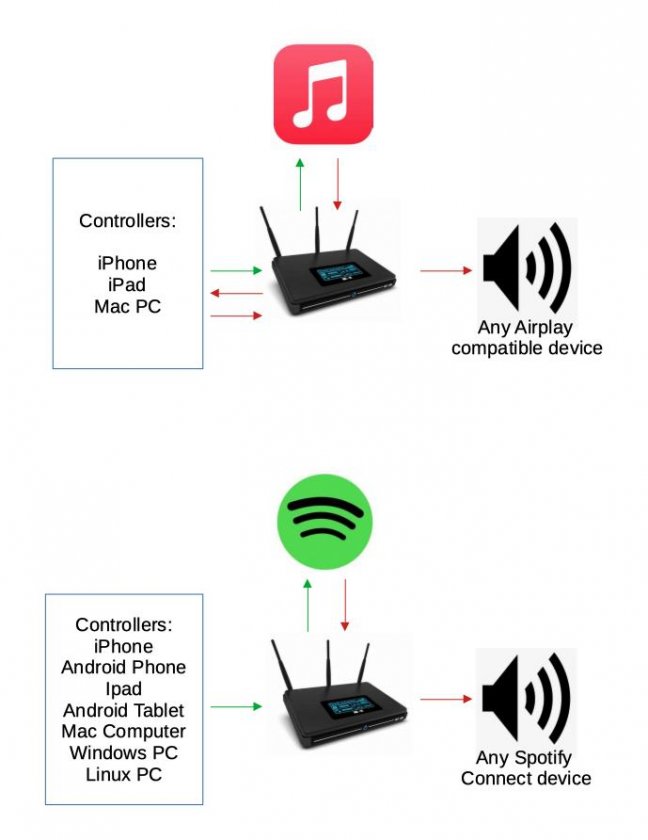 Apple-vs-Spotify