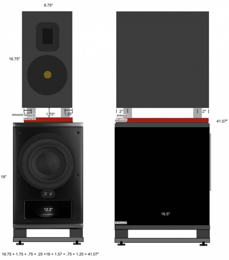 System Build