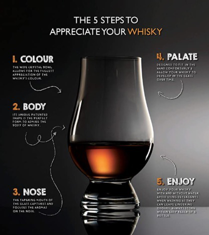 Glencairn-Whisky-Glass