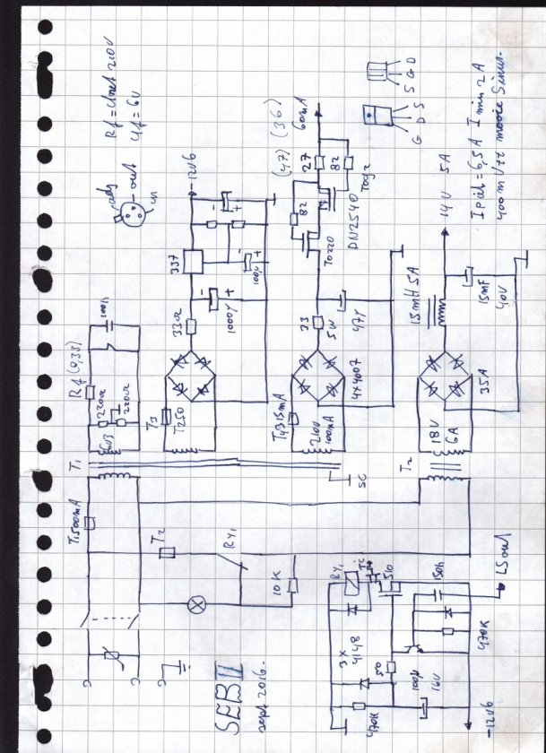 SEB-II-supply