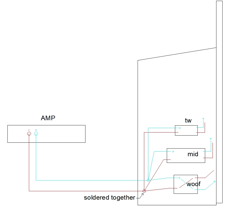 amp wiring