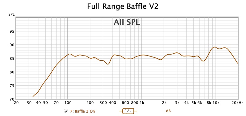 091421-Baffle-V 2