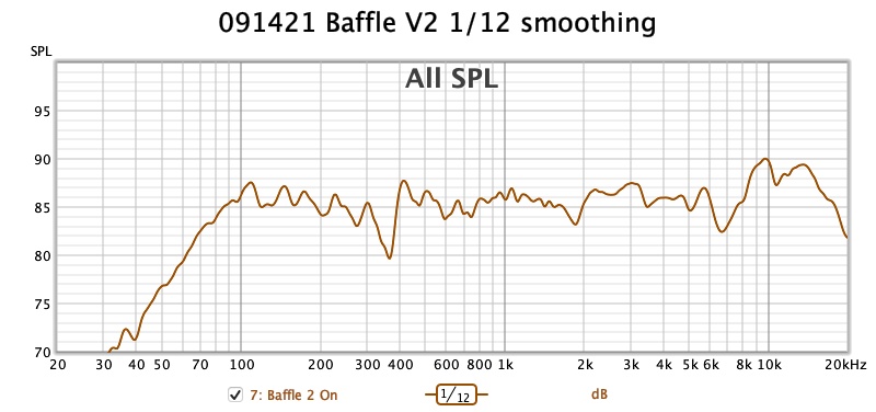 091421-Baffle-V 2-smoothing