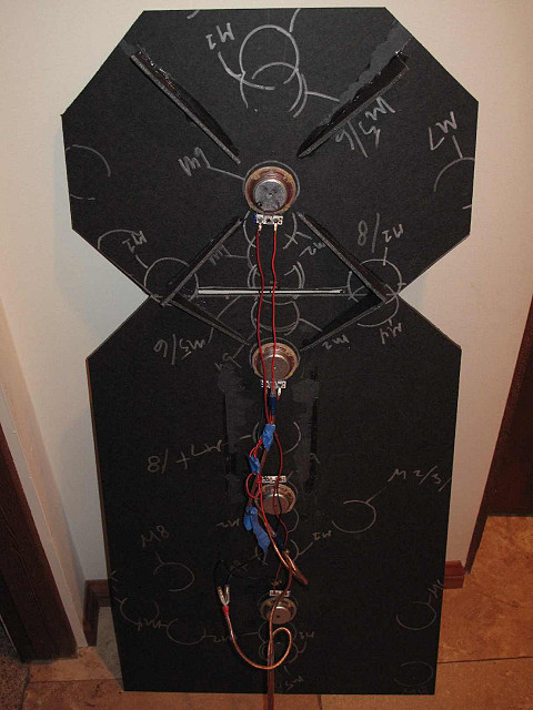 Panel 3 Skeletor Mod Back