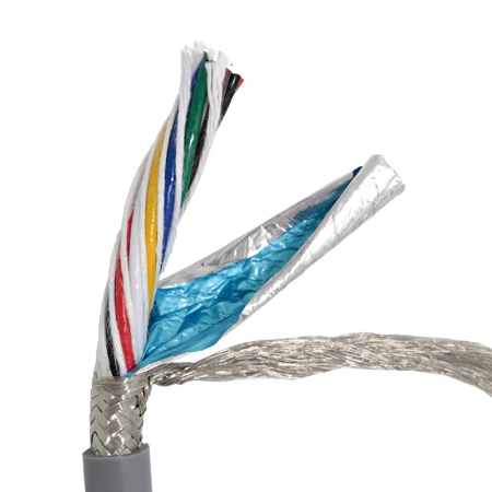 Double shielded twisted