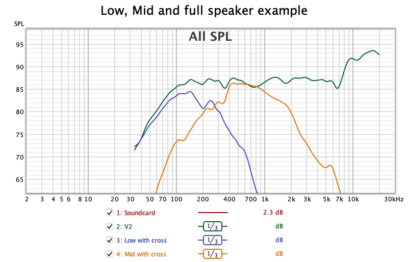 Freq-Response-example