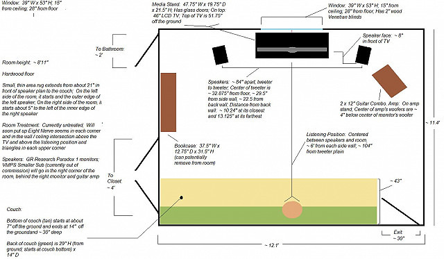 Room Layout